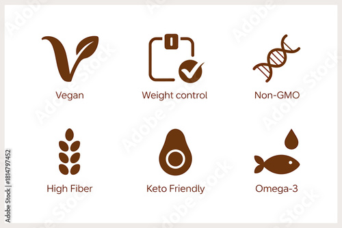 Dietary health and wellness claims icons for food packaging