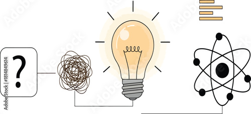 Problem solving process leading to idea generation and innovation