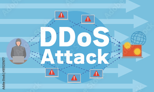 DDoS攻撃のイメージイラスト