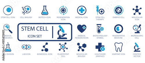 Stem Cell and Biotechnology Icon Set. Cell Therapy, Molecular Biology, Regeneration, and Medical Research. Essential Vector Icons for Science and Healthcare projects.