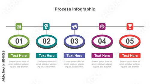 FiveStep Process Infographic with Icons, Numbered Circles, and Placeholders for Text Description