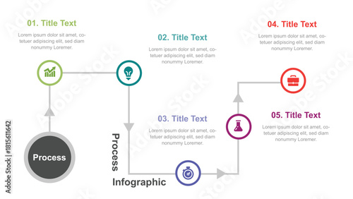 Process Infographic Showing Five Sequential Steps with Icons and Text Descriptions for Presentations