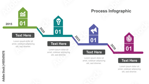 Roadmap Timeline Infographic Showing Four Steps with Icons and Year Markers from 2015 to 2030