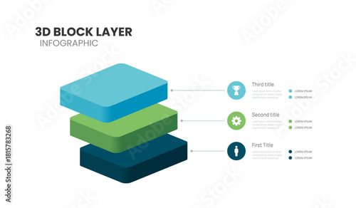 3d block layers business infographic template with 3 steps template.