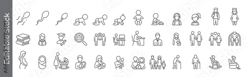 Life cycle outline icon set - editable outline symbols of baby growth, childhood, parenting, education, family stages, pregnancy, newborn care, relationships and senior life