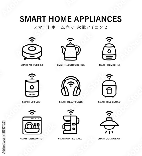 Smart Home Appliances Icons Set 2  Outline Household Gadget Pack