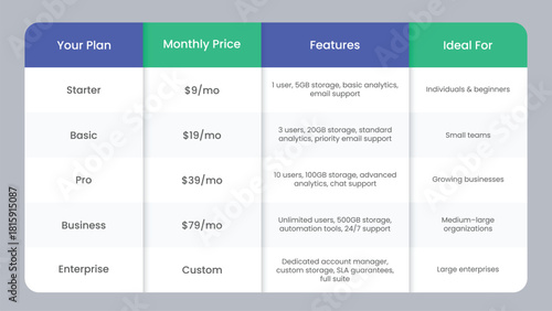 Simple SaaS Subscription Pricing Comparison Table for Web Design