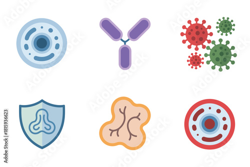 Immune defense icons, antibody Y shapes, protective shield, bacteria and virus particles, blood cell cluster, biological symbols set.