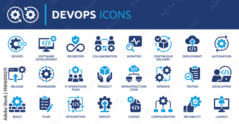 Obraz premium DevOps icon collection, containing software development, deployment, operate, monitor, testing, collaboration and more. Solid vector icons set.