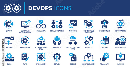 DevOps icon collection, containing software development, deployment, operate, monitor, testing, collaboration and more. Solid vector icons set.