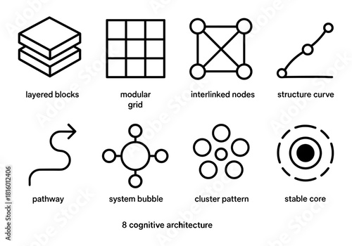 Cognitive architecture diagram with linear icon set of blocks, grids, and patterns