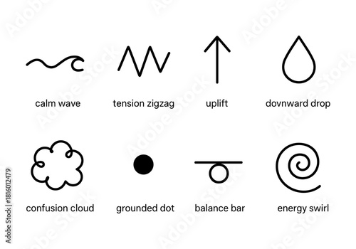 Minimalist symbols collection: calm wave to energy swirl