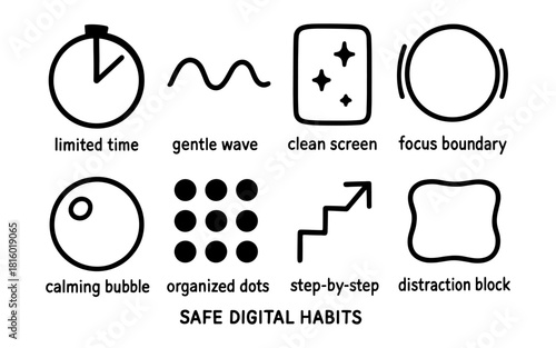 Safe digital habits: icons for time management and focus techniques