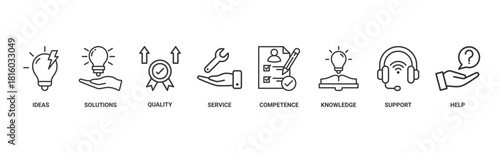 Advice banner web icon vector illustration concept with an icon of ideas, solutions, quality, service, competence, knowledge, support, and help