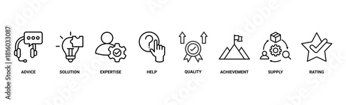 Customer service web icon vector illustration concept with icon of support, help, advice, contact, feedback, quality, reliable, results
