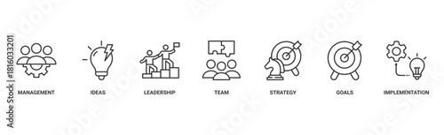 Business banner web icon vector illustration concept with icon of management, ideas, leadership, team, strategy, process, goals, and implementation