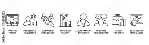 Training and development banner web icon vector illustration concept with icon of trainer, professional development, supervisory, trainee, instructor, coaching, career transition, and communication