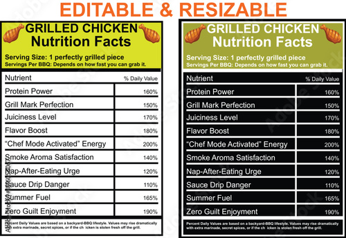 Grilled Chicken Nutrition Facts Labels Editable and Resizable Keywords: grilled chicken, nutrition facts, label, editable, resizable, graphic