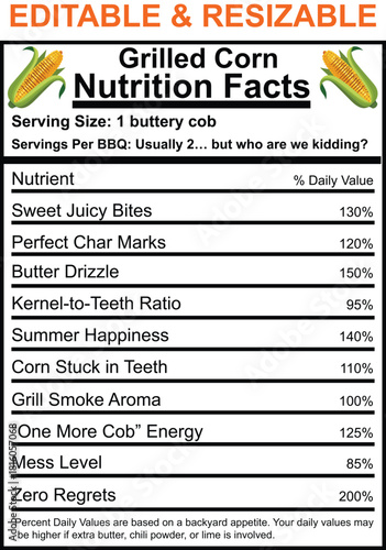 Grilled Corn Nutrition Facts Chart with Playful Nutrients