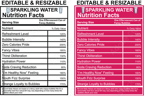 Sparkling Water Nutrition Facts Labels Editable and Resizable Keywords: sparkling water, nutrition facts, label, editable, resizable, graphic