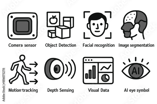 AI Vision Icons. AI Vision Systems set of icons in doodle hand-drawn vector style. camera sensor icon, object detection boxes, facial recognition grid, image segmentation mask