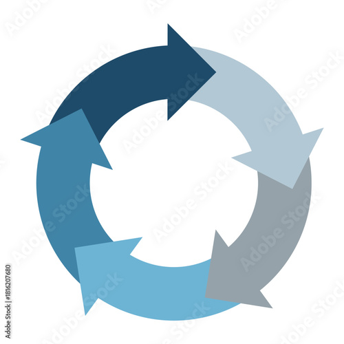 矢印が循環する五要素サイクル図(円形フロー図)のベクターイラスト　5つの回転矢印のテンプレート単品