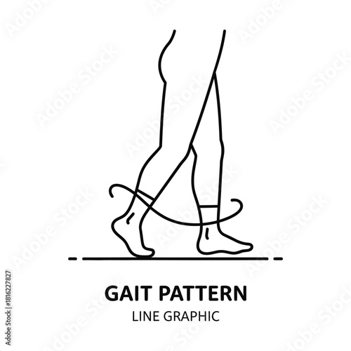 Gait Pattern Line Graphic Human Walking Cycle Illustration for Medical and Educational Use