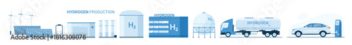 Green hydrogen production in H2 fuel plant, infographic processing stages set. Generation of electricity for water electrolysis process, tank storage and transportation cartoon vector illustration