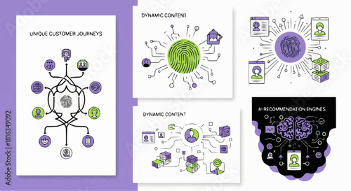 Illustrations of customer journeys dynamic content and ai recommendation engines on white background
