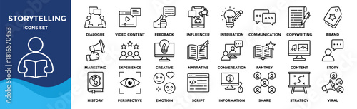 Storytelling icon set collection in flat style. Icon pack contains narrative, plot, script, dialogue, video content, strategy, influencer, inspiration, communication, content, marketing, viral