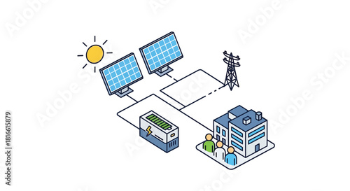 Solar energy system with battery storage and power transmission