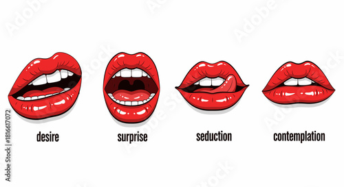 Expressive Lips: A Study in Emotions