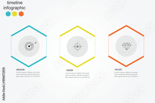 Mission, vision and values of a company, corporate communications to specify pollcy and business direction.
