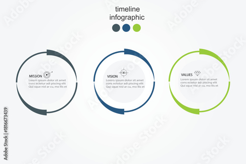 Mission, vision and values of a company, corporate communications to specify pollcy and business direction.