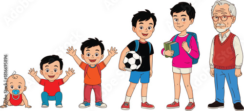 Cartoon illustration showing boy growing from baby to child, teenager, student, adult and elderly man, representing human life stages progression