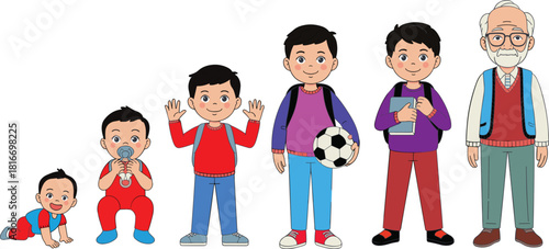 Cartoon illustration showing boy growing from baby to child, teenager, student, adult and elderly man, representing human life stages progression