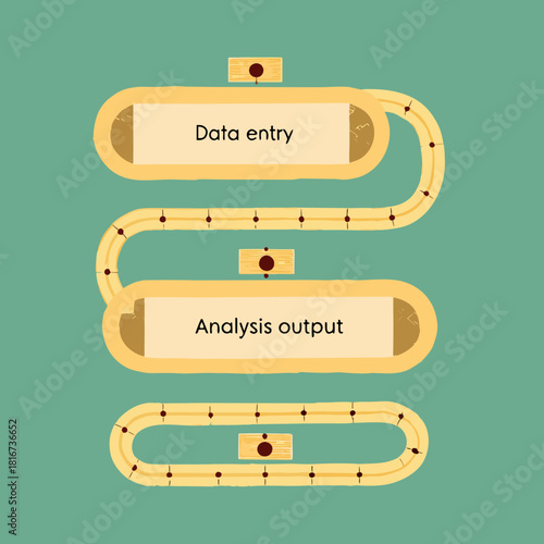 Data process flowchart from entry to analysis output
