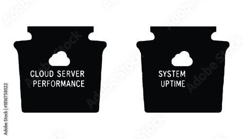 Optimize cloud server performance and system uptime metrics