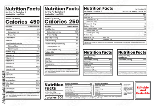 Nutrition facts labels Set with varying calorie counts, showcasing dietary information and nutritional values for health-conscious consumers