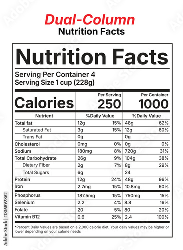 Dualcolumn nutrition facts label displaying nutritional information for a serving and the entire container