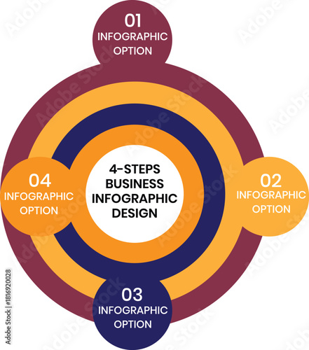 Circular infographic with four steps and central design, colorful round diagram for business infographic, marketing chart

