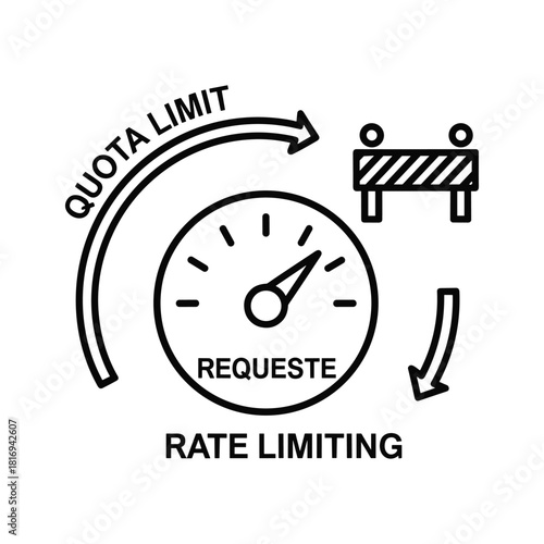 Quota limit and rate limiting concept for resource management icon design