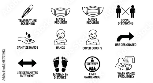 Collection of safety and health guidelines, including temperature checks and social distancing.