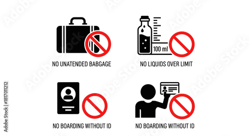 Pictograms depicting airport security rules: unattended baggage, liquid limits, and boarding ID requirements.