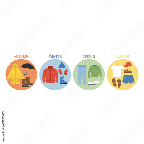 A flat‑style vector illustration collection of seasonal clothing sets for spring, summer, autumn, and winter, designed for outfit stickers