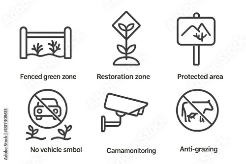 Desert Protection Icons. Line style icons of desert protection zones: fenced green zone, restoration zone marker, signpost of