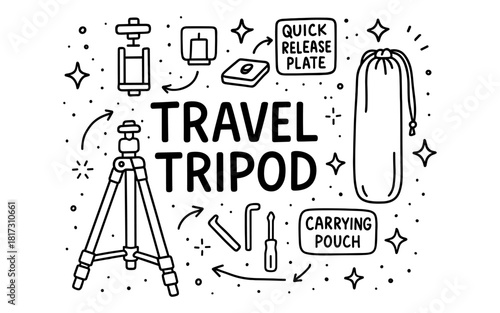 Travel tripod features: quick release, carrying pouch, tools in linear style