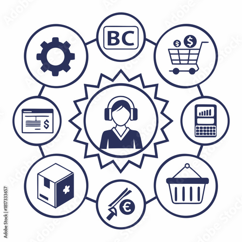 B2C icon set. Business to consumer, e-commerce, customer service, retail, digital marketing, direct sales, customer experience, online store and more. Solid vector icons collection.