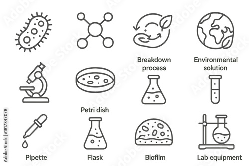 Bioremediation Research Icons. Line style icons of Bioremediation Research: Bacterium, Polymer Molecule, Breakdown Process,