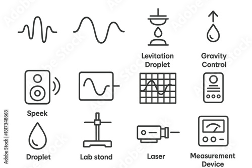 Experimental Acoustics Icons. Line style icons of Experimental Acoustics: Sound Wave, Resonant Wave, Levitated Droplet, Gravity